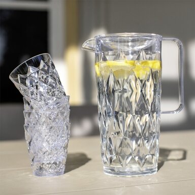 1,6 l ąsotis su 4 puodeliais 250 ml skaidrus 1,6 l ąsotis su 4 puodeliais 250 ml skaidrus