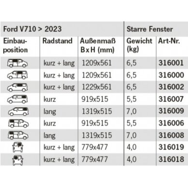 galinių durų langas kairėje Ford V710 1