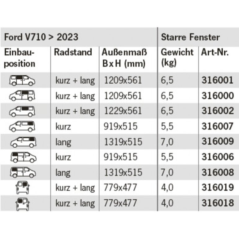 galinių durų langas dešinėje Ford V710 1 galinių durų langas dešinėje Ford V710 1