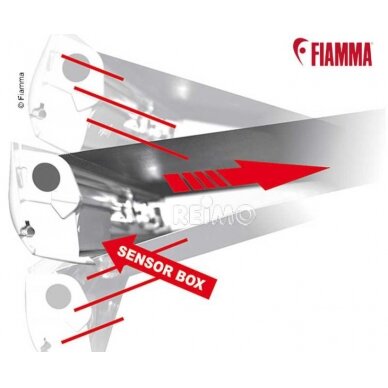 FIAMMA F45 Eagle, 3,5 m, Delux pilka, baltas korpusas 2 FIAMMA F45 Eagle, 3,5 m, Delux pilka, baltas korpusas 2