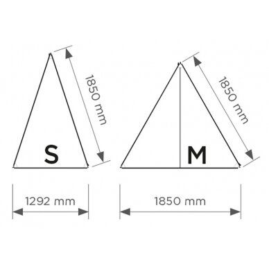 Thule Subsola šoninė sienėlė 2 Thule Subsola šoninė sienėlė 2