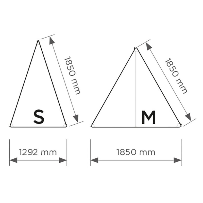 Thule Subsola šoninė sienėlė 2 Thule Subsola šoninė sienėlė 2