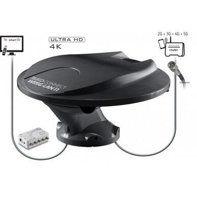 Wing+Lan11 Ant DVbT/DAB/4 Wing+Lan11 Ant DVbT/DAB/4