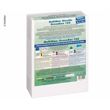 MultiMan GreenBox 125 MultiMan GreenBox 125