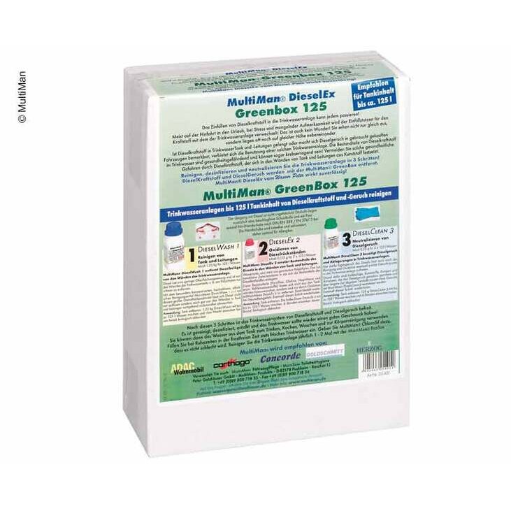 MultiMan GreenBox 125