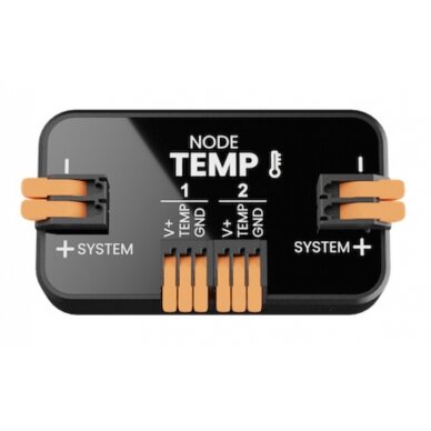 NODE Temp for Revotion NODE Temp for Revotion