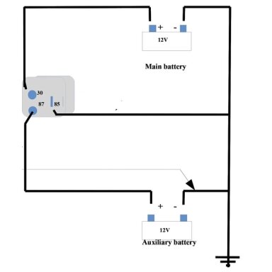 Akumuliatoriaus atjungimo relė E772V2 – 12 V / 120 A (trumpai 180 A) Akumuliatoriaus atjungimo relė E772V2 – 12 V / 120 A (trumpai 180 A)