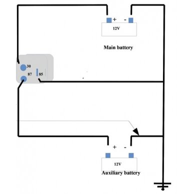 Akumuliatoriaus atjungimo relė E772V2 – 12 V / 120 A (trumpai 180 A) 1 Akumuliatoriaus atjungimo relė E772V2 – 12 V / 120 A (trumpai 180 A) 1