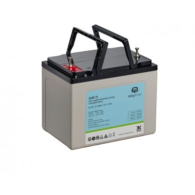 Energijos paketas L Energijos paketas L