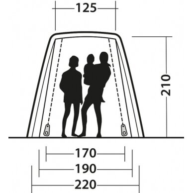 Laisvai pastatoma galinė palapinė SANDCREST S, skirta 155–185 cm aukščio autobusui 13