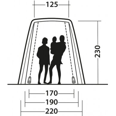 Laisvai pastatoma galinė palapinė SANDCREST L autobusui, kurio aukštis 175–205 cm 13