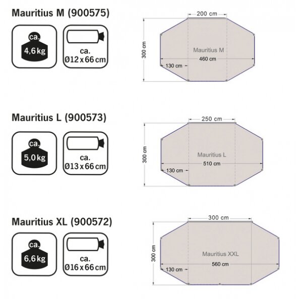 RE-TENT stogelis nuo saulės MAURITIUS 11 RE-TENT stogelis nuo saulės MAURITIUS 11