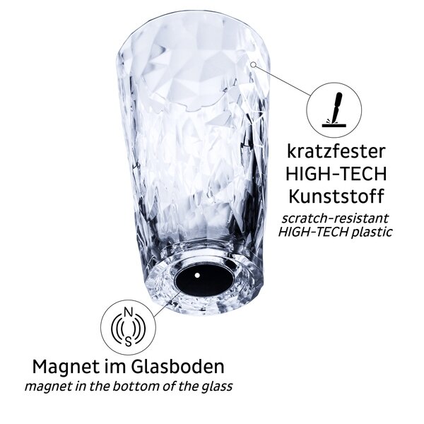 Magnetinės stiklinės LONGDRINK 0,3 l - 2 rinkinys 2 Magnetinės stiklinės LONGDRINK 0,3 l - 2 rinkinys 2
