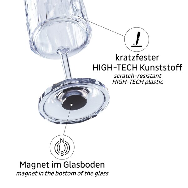 Magnetinės plastikinės taurės WINE 0,3 l su padeliais – 2 rinkinys 2 Magnetinės plastikinės taurės WINE 0,3 l su padeliais – 2 rinkinys 2