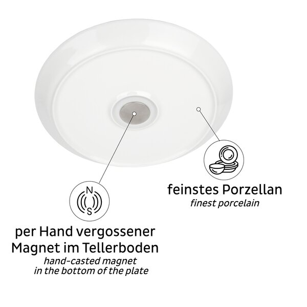 2 magnetinės porcelianinės lėkštės 2 2 magnetinės porcelianinės lėkštės 2