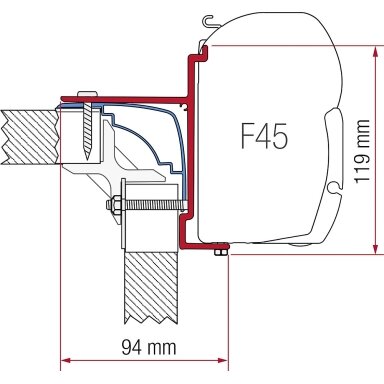 Adapterio rinkinys Bürstner/Laika Ecovip