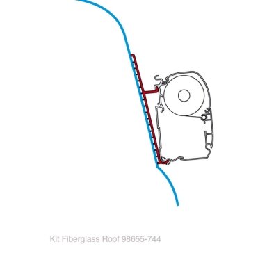 Adapteris F1/F45 ant stiklo pluošto stogo