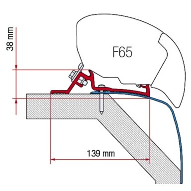 Adapteris F65, Laika Rexosline/Ecovio Laola Kreso nuo 2009 m