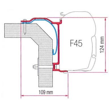 Adapteris Fiamma Kit Laika X Adapteris Fiamma Kit Laika X