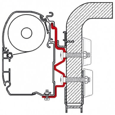 Adapterio rinkinys F1/F45i/ F45iL Hymer Camp Adapterio rinkinys F1/F45i/ F45iL Hymer Camp