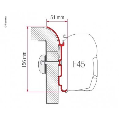 Adapterio rinkinys F1/F45i/F45iL Bürstner Adapterio rinkinys F1/F45i/F45iL Bürstner