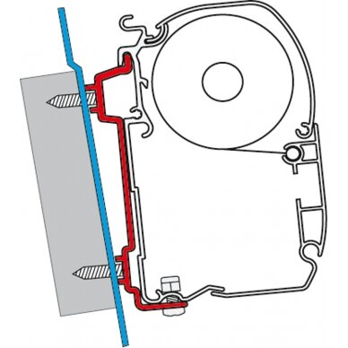 Adapterio rinkinys tranzitiniam aukštam stogui Adapterio rinkinys tranzitiniam aukštam stogui