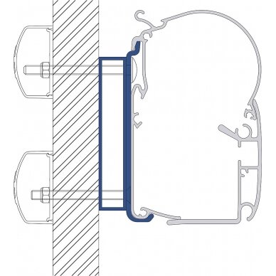 Adapteris Dethleffs Globebus Adapteris Dethleffs Globebus