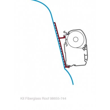 Adapteris F1/F45 ant stiklo pluošto stogo Adapteris F1/F45 ant stiklo pluošto stogo