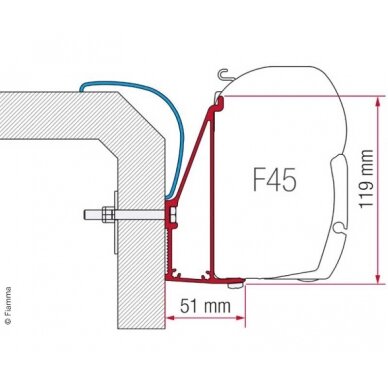 Adapteris Rapido serija 6*400cm Adapteris Rapido serija 6*400cm