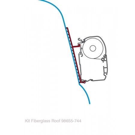 Adapteris F1/F45 ant stiklo pluošto stogo Adapteris F1/F45 ant stiklo pluošto stogo
