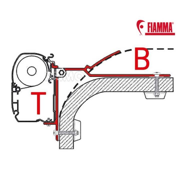 Adapteris F45i/F45iL/ZIP specialiam tvirtinimui (tik B raide pažymėta dalis) 2 Adapteris F45i/F45iL/ZIP specialiam tvirtinimui (tik B raide pažymėta dalis) 2