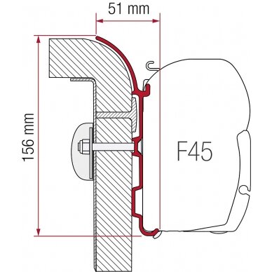 Bürstner adapterio rinkinys Bürstner adapterio rinkinys