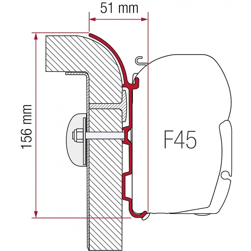 Bürstner adapterio rinkinys