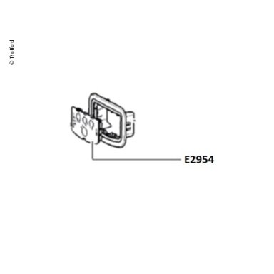 C250 valdymo pultas