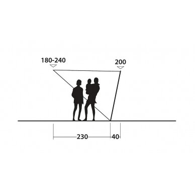 Canopy Touring Canopy 2 Canopy Touring Canopy 2