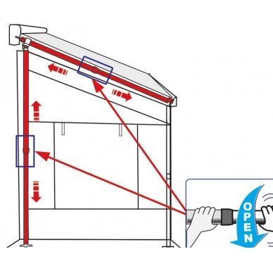 „Caravanstore Zip XL 280“ priekinės ir šoninės sienos 1 „Caravanstore Zip XL 280“ priekinės ir šoninės sienos 1