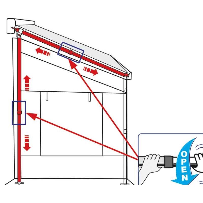 „Caravanstore Zip XL 280“ priekinės ir šoninės sienos 1 „Caravanstore Zip XL 280“ priekinės ir šoninės sienos 1