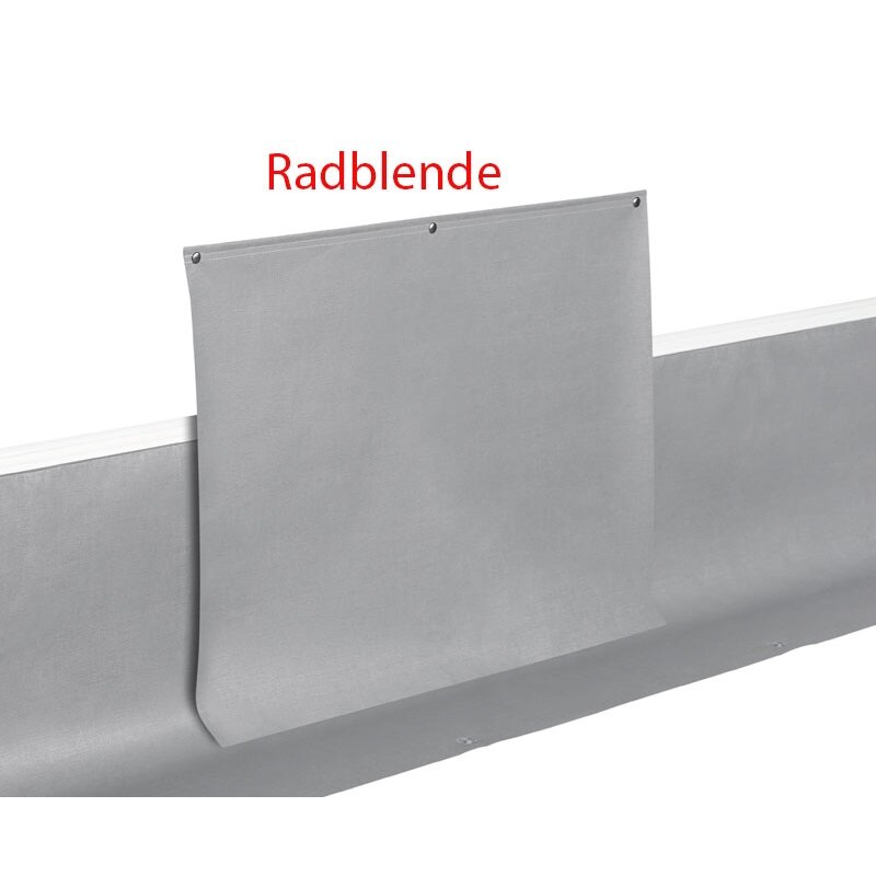 Dangtis rato gaubtui