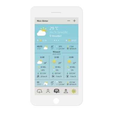 easydriver programėlė myCaravaning – Easydriver manevravimo sistemų valdymas išmaniuoju telefonu easydriver programėlė myCaravaning – Easydriver manevravimo sistemų valdymas išmaniuoju telefonu