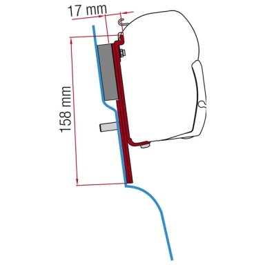 Fiamma markizės adapteris markizei F45