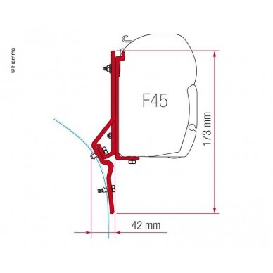 Fiamma Adapterio rinkinys Ducato Fiamma Adapterio rinkinys Ducato