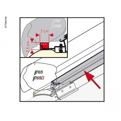 Fiamma Kit Rain Guard F65 50cm Fiamma Kit Rain Guard F65 50cm