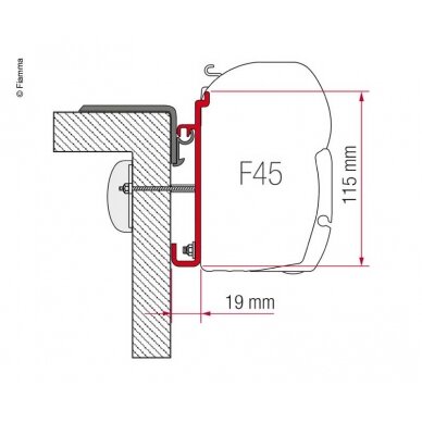 Fiamma Kit Rapido Series 9 Fiamma Kit Rapido Series 9