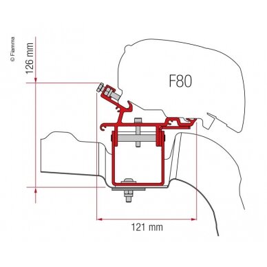 Fiamma KIT VW Crafter/Man L3/H3 nuo 2017 m., be stogo bėgelio, 2H.20cm,1.H32cm Fiamma KIT VW Crafter/Man L3/H3 nuo 2017 m., be stogo bėgelio, 2H.20cm,1.H32cm
