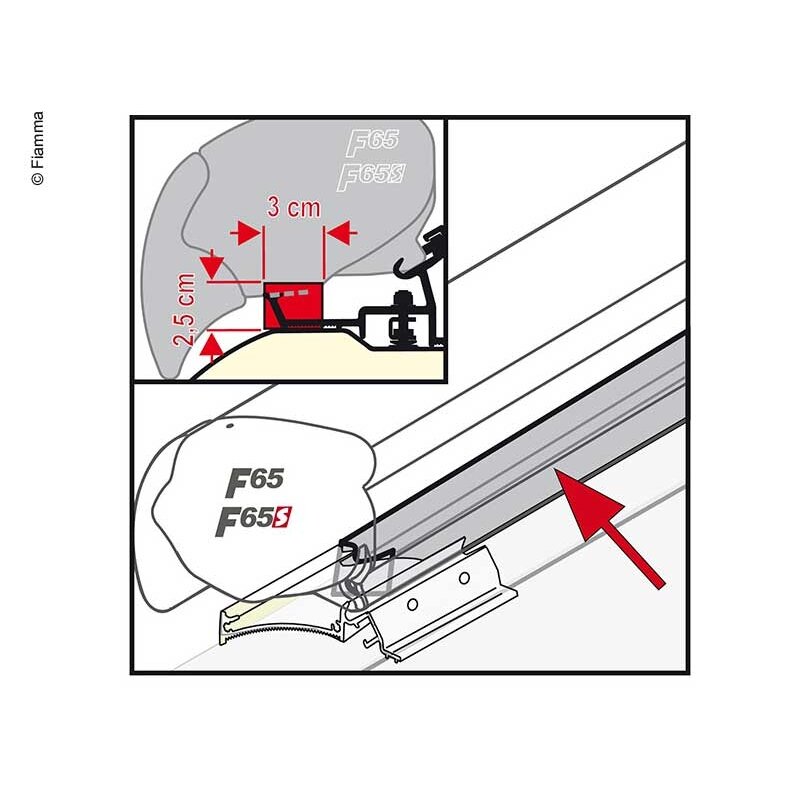 Fiamma Kit Rain Guard F65 50cm Fiamma Kit Rain Guard F65 50cm