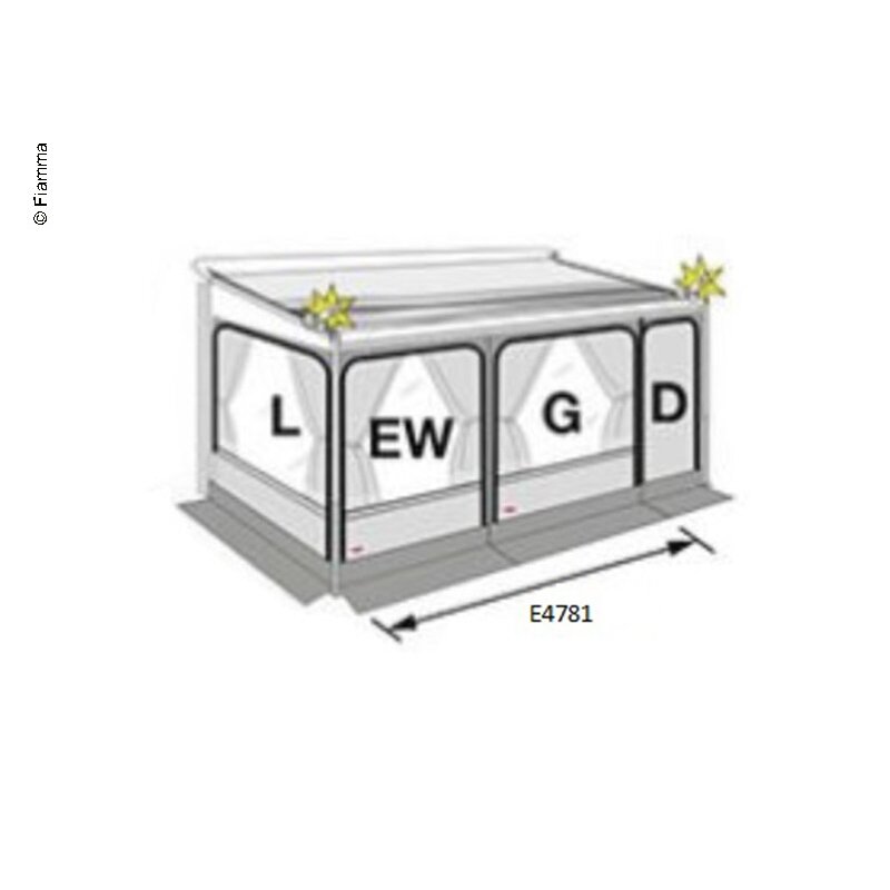 F.Priekinė panelė Automobilis.S.Zip 440
