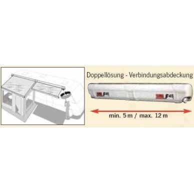 Jungties dangtelis F45i/F1 Jungties dangtelis F45i/F1