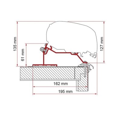 Karavano stogo adapterio komplektas Karavano stogo adapterio komplektas
