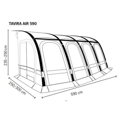 Karavano oro markizė TAVIRA AIR 590 8
