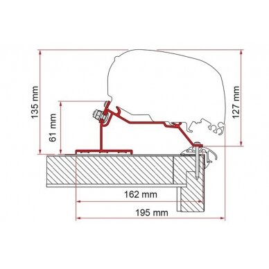 Karavano stogo adapterio komplektas Karavano stogo adapterio komplektas